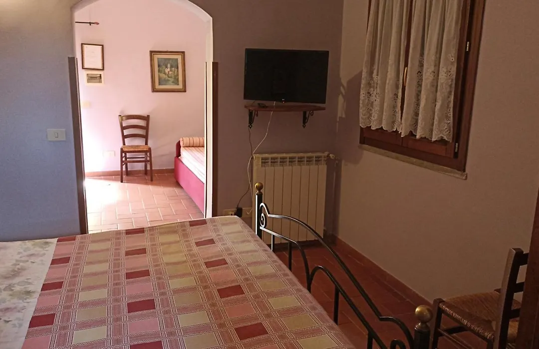 Il Baffetto B&B-1